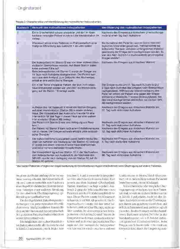 Vorschauseite 6: Analyse von nosokomialen Ausbrüchen mit multiresistentem Acinetobacter baumannii
