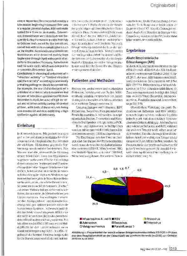 Vorschauseite 2: Saisonale Verteilung von viralen Erregern Konsequenzen für das Hygienemanagement