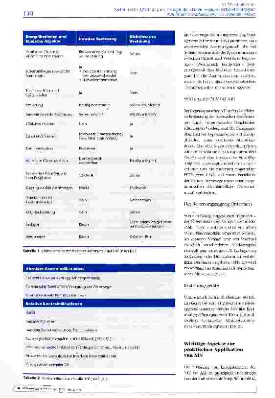 Vorschauseite 3: Nichtinvasive Beatmung als Therapie der akuten respiratorischen Insuffizienz
