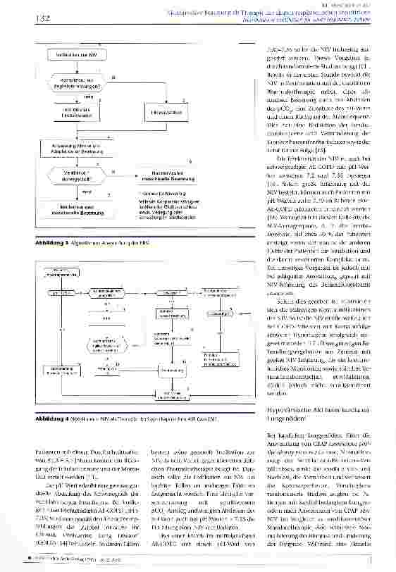 Vorschauseite 5: Nichtinvasive Beatmung als Therapie der akuten respiratorischen Insuffizienz