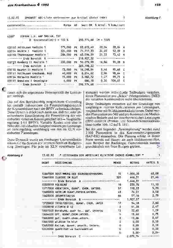 Vorschauseite 6: Erfolgreiches Controlling am Universitätsklinikum Freiburg