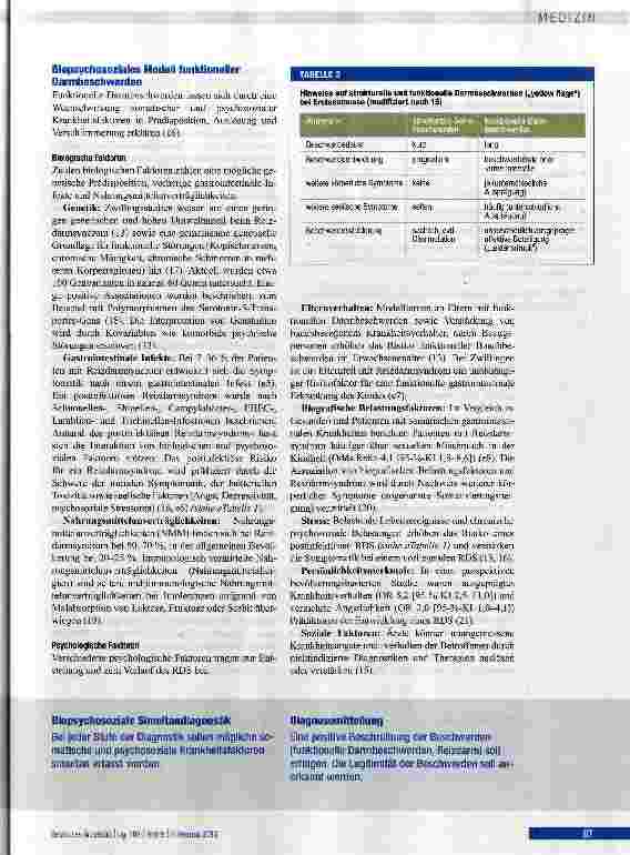 Vorschauseite 5: Funktionelle Darmbeschwerden bei Erwachsenen
