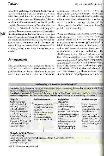 Vorschauseite 4: Differenzierte Unterrichtsmethodik