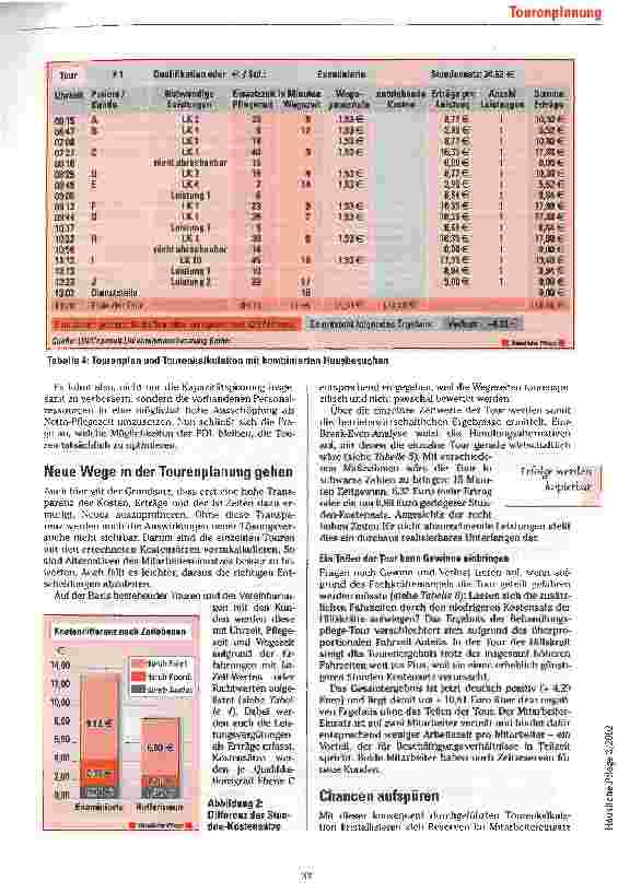 Vorschauseite 5: Die Tour muss Erlöse einfahren
