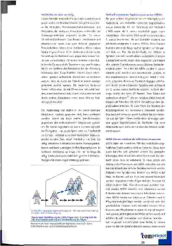 Vorschauseite 2: Antibiotikaresistenz - was können wir tun?