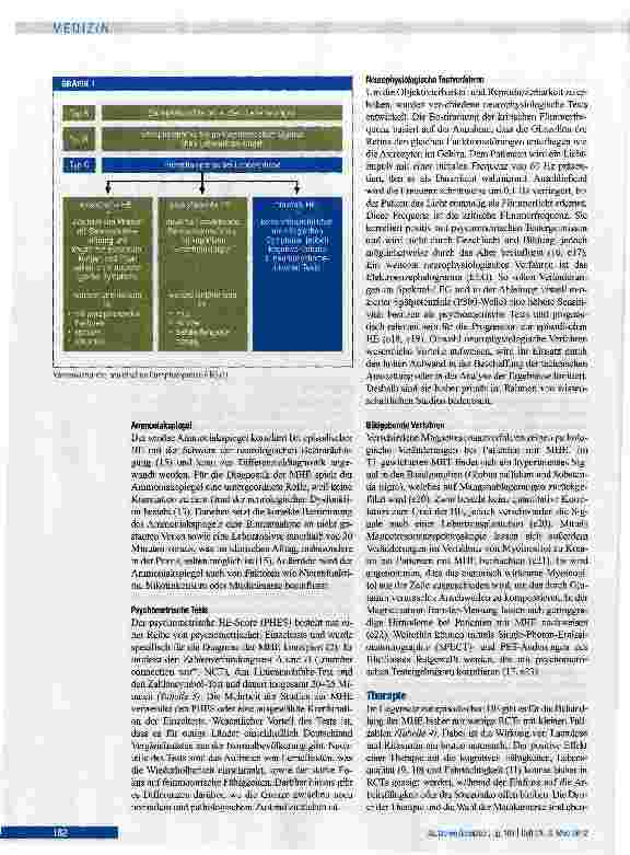 Vorschauseite 3: Diagnostik und Therapie der minimalen hepatischen Enzephalopathie