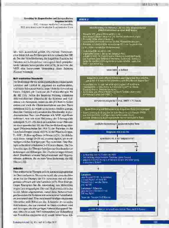 Vorschauseite 4: Diagnostik und Therapie der minimalen hepatischen Enzephalopathie