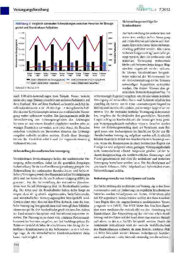 Vorschauseite 3: Saisonale Schwankungen bei der medizinischen Versorgung in Inselkrankenhäusern