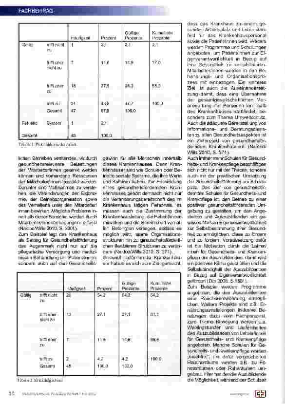Vorschauseite 2: Betriebliche Gesundheitsförderung im Mobbingkontext an Schulen für Gesund-heitsund Krankenpflege