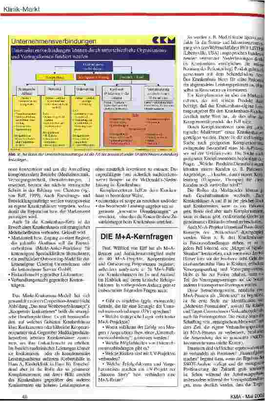 Vorschauseite 5: Von der Konkurrenz zur Coopetition Mergers + Acquisitions (I)