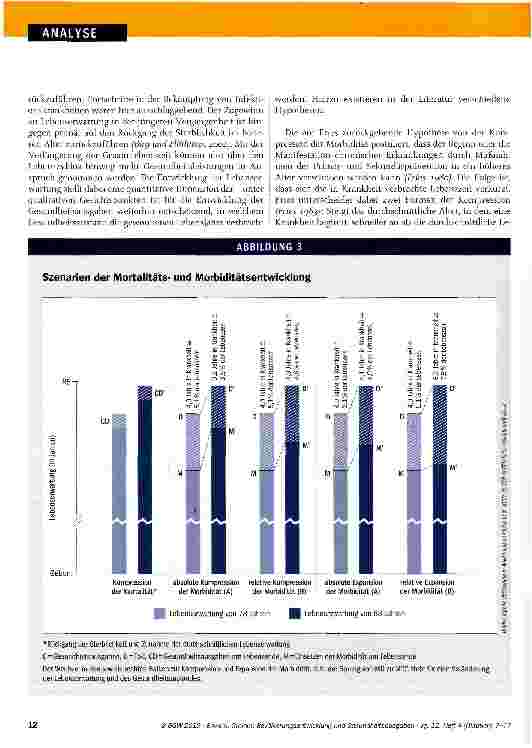 Vorschauseite 6: Bevölkerungsentwicklung und Gesundheitsausgaben
