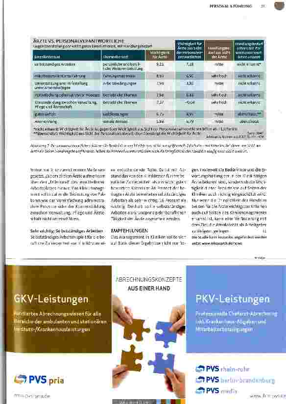Vorschauseite 2: STUDIE ARBEITSPLATZ KRANKENHAUS 2012Klinikärzte: Ihre Ansprüche werden falsch eingeschätzt