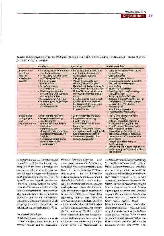 Vorschauseite 5: Bewältigung komplexer Medikamentenregime bei chronischer Erkrankung - Herausforderungen und Unterstützungserfordernisse aus der Sicht der Gesundheitsprofessionen