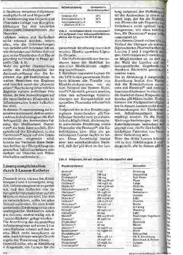 Vorschauseite 4: Kompatibilitätsprobleme in der Intensivtherapie Lösungsmöglichkeiten durch Multilumenkatheter und Filter