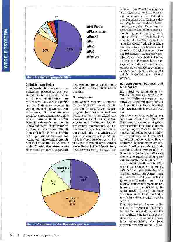 Vorschauseite 2: Viele Wege führen nach Rom?