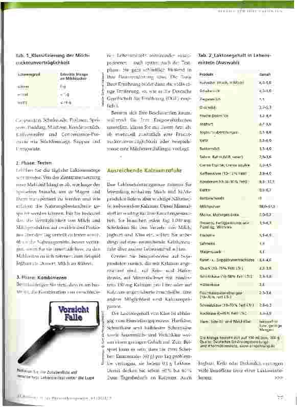 Vorschauseite 2: Die richtige Ernährung bei Laktoseintoleranz