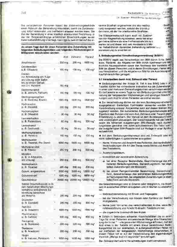 Vorschauseite 4: Neuordnung des Betäubungsmittelrechts