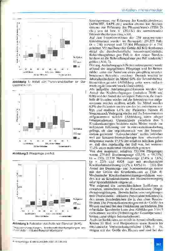 Vorschauseite 4: Ist-Kosten Intensivmedizin deutscher Anästhesieabteilungen Bezugsjahr 1999