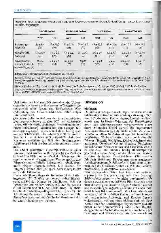 Vorschauseite 5: Ist-Kosten Intensivmedizin deutscher Anästhesieabteilungen Bezugsjahr 1999