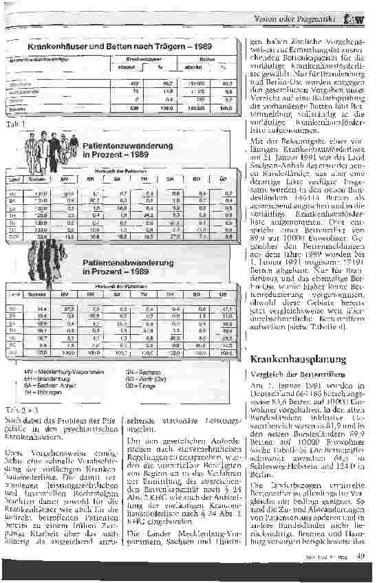 Vorschauseite 2: Vision oder Pragmatik? Krankenhausplanung in den neuen Bundesländern