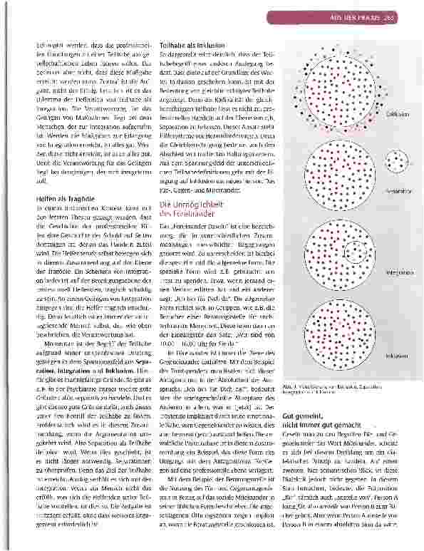 Vorschauseite 2: Teilhabe - Dimensionen einer Idee