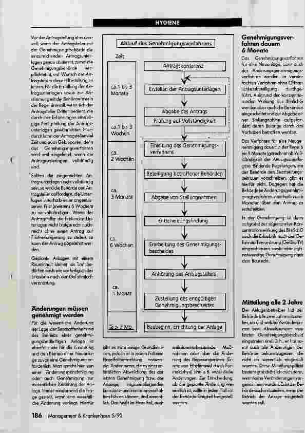 Vorschauseite 2: Umweltrecht bei Sterilisationsanlagen