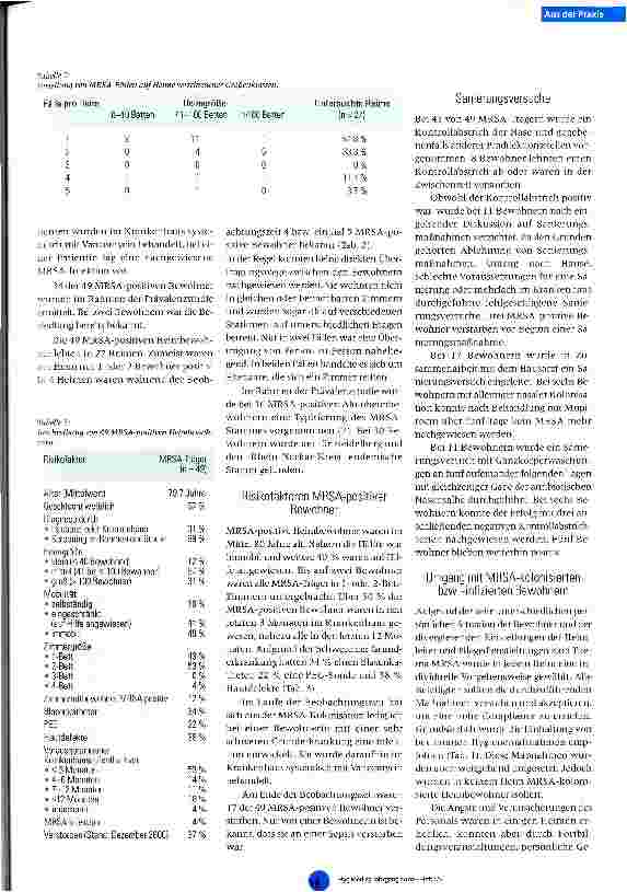 Vorschauseite 3: MRSA-Management in Altenund Pflegeheimen