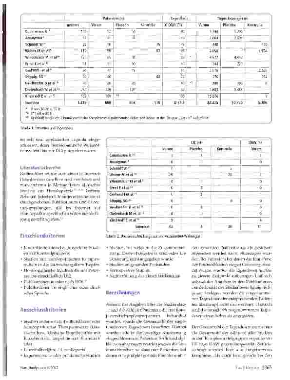 Vorschauseite 2: Dosierung und Sicherheit homöopathischer Komplexmittel