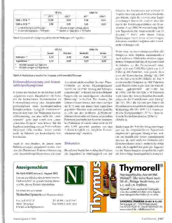 Vorschauseite 4: Dosierung und Sicherheit homöopathischer Komplexmittel