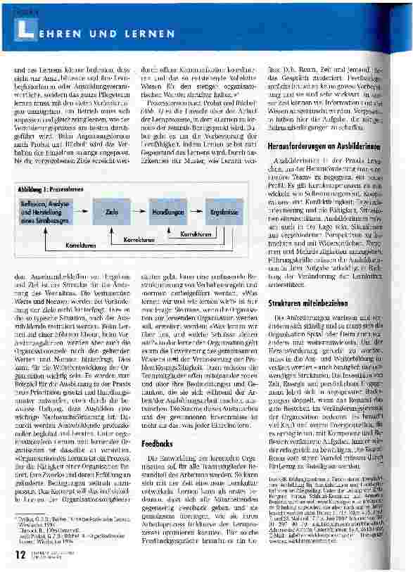 Vorschauseite 5: Die Arbeitsumwelt als Lernumwelt