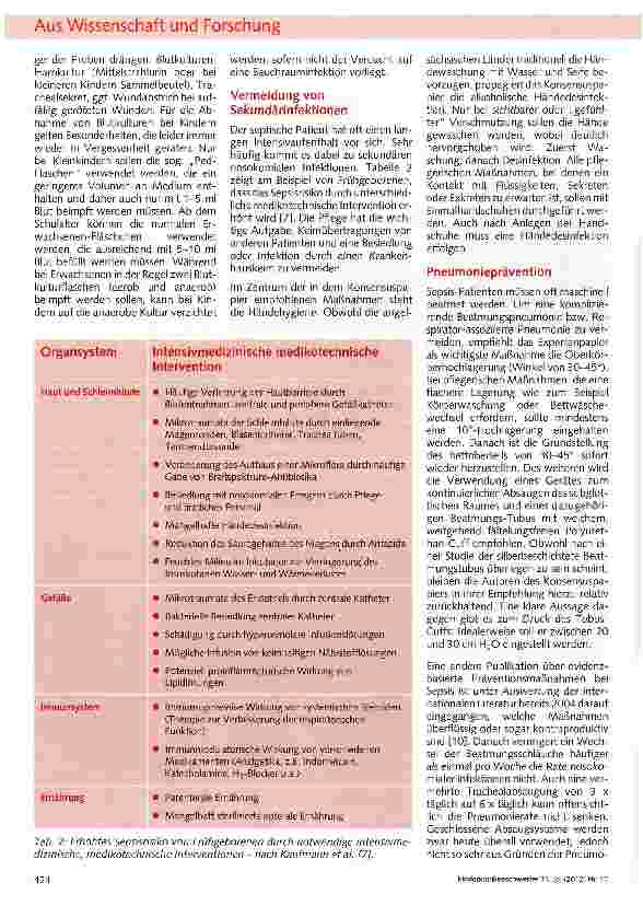 Vorschauseite 3: Konsensusempfehlung aus Australien zu pflegerischen Maßnahmen bei Sepsis und septischem Schock mit einem Kommentar aus deutscher Sicht