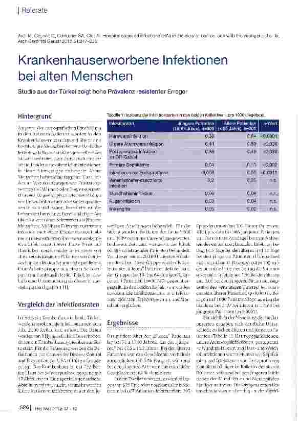 Vorschauseite 1: Krankenhauserworbene Infektionen bei alten Menschen
