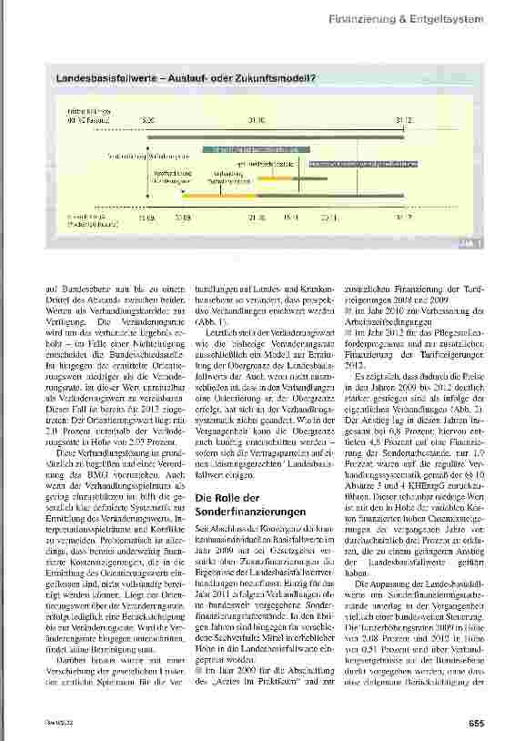Vorschauseite 2: Die (An)Gleichung geht nicht auf