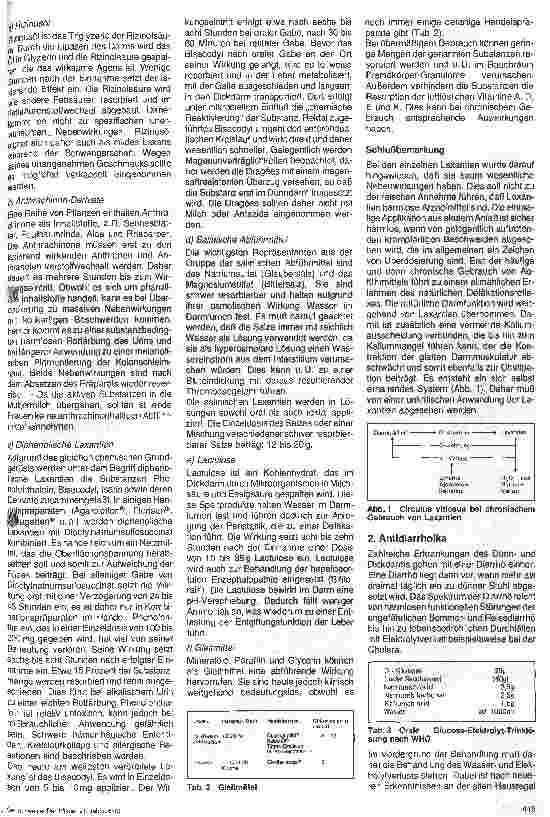 Vorschauseite 2: Laxantien und Antidiarrhoika