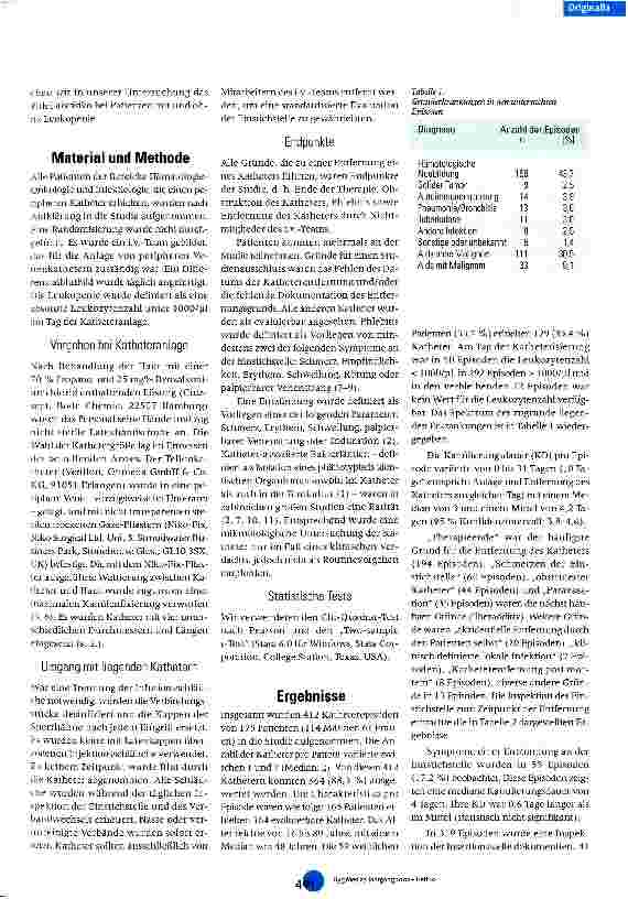Vorschauseite 2: Phlebitisinzidenz peripherer Teflon-Venenverweilkatheter