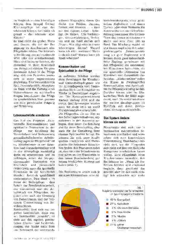 Vorschauseite 2: Spiritualität in der Pflege auch das noch?