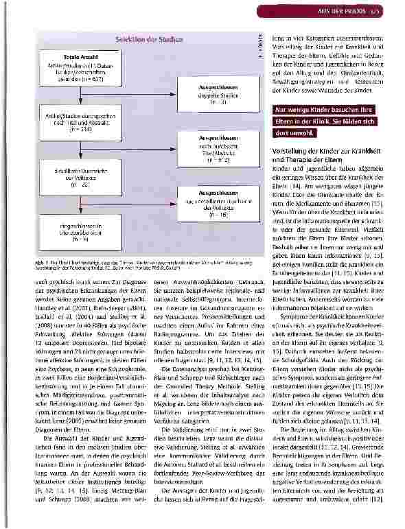 Vorschauseite 3: Das Erleben von Kindern psychisch kranker Eltern