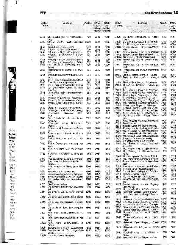 Vorschauseite 3: Ambulantes Operieren im Krankenhaus - Katalog nichtstationärer Operationen nach EBM (Stand: 30. 10. 1992