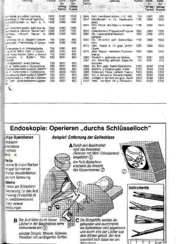 Vorschauseite 4: Ambulantes Operieren im Krankenhaus - Katalog nichtstationärer Operationen nach EBM (Stand: 30. 10. 1992