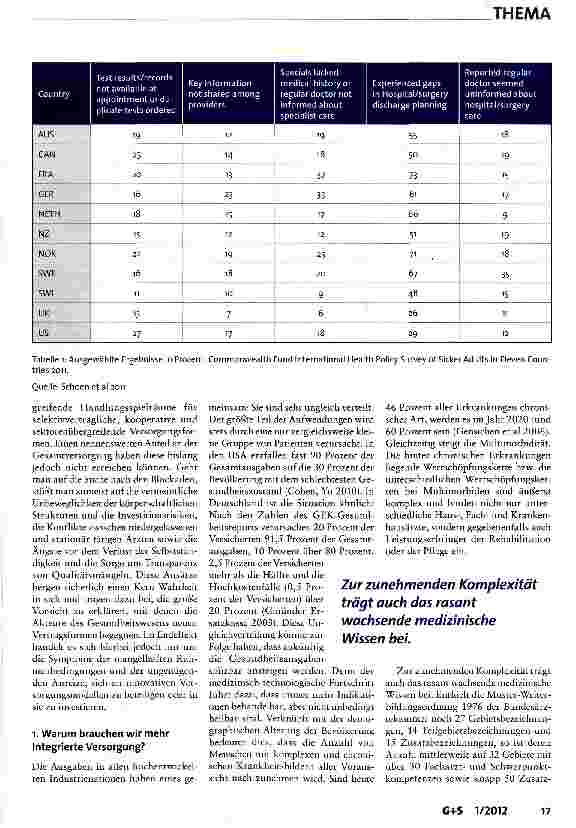 Vorschauseite 2: Integrierte Versorgung -Vom Hoffnungsträger zum Ladenhüter der deutschen Gesundheitspolitik?