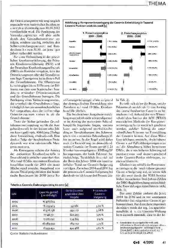 Vorschauseite 5: Von der Bettenzur Preissteuerung