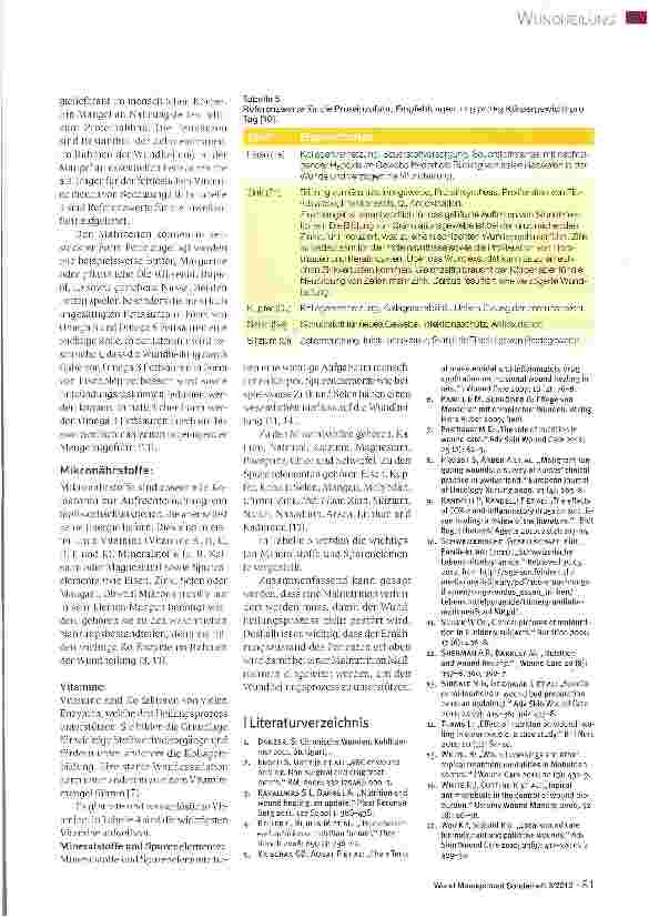 Vorschauseite 4: Welche Einflussfaktoren können eine Wundheilung hemmen?