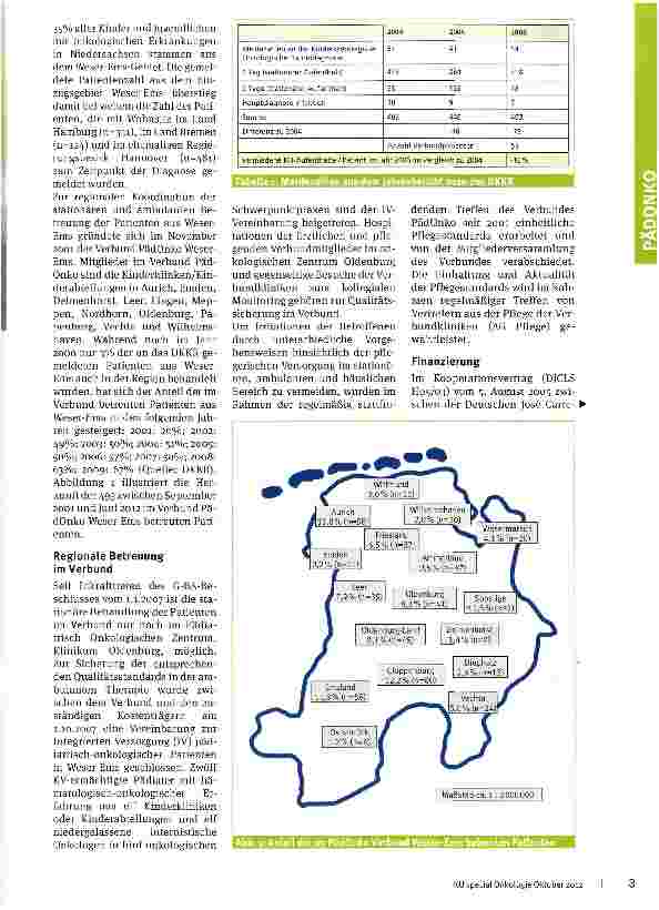 Vorschauseite 2: Verbund PädOnko Weser-Ems