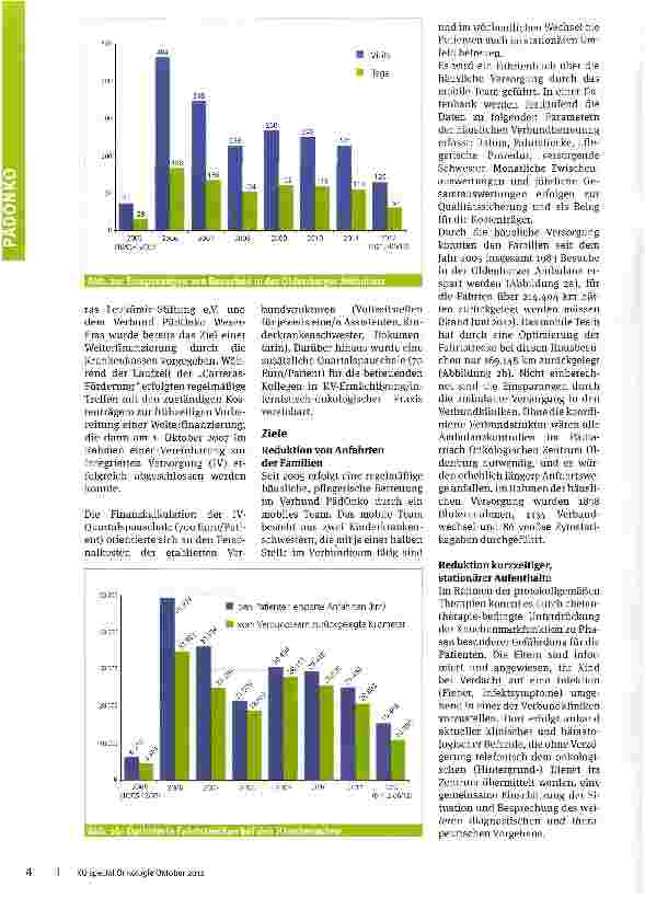 Vorschauseite 3: Verbund PädOnko Weser-Ems