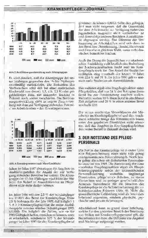 Vorschauseite 4: Kommt mit dem Beginn des 21. Jahrhunderts das Ende unserer Krankenpflege - oder folgt der Pflegenot der Krankenhäuser Tod?