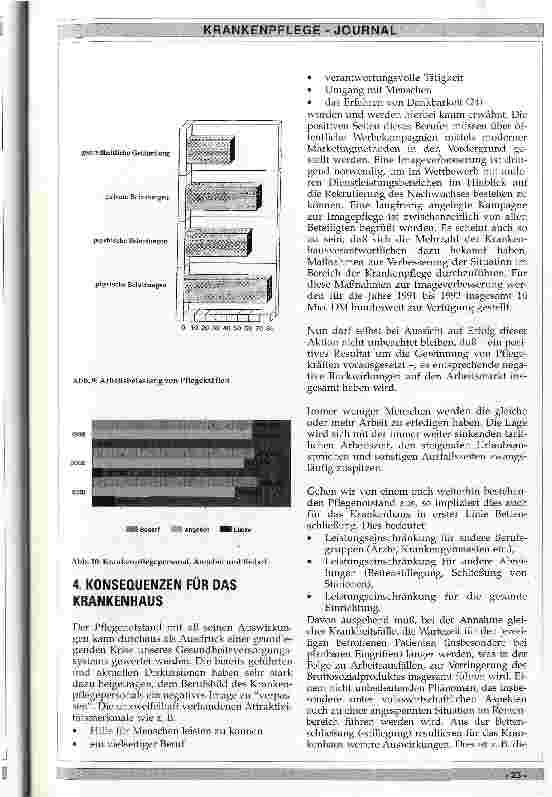 Vorschauseite 5: Kommt mit dem Beginn des 21. Jahrhunderts das Ende unserer Krankenpflege - oder folgt der Pflegenot der Krankenhäuser Tod?