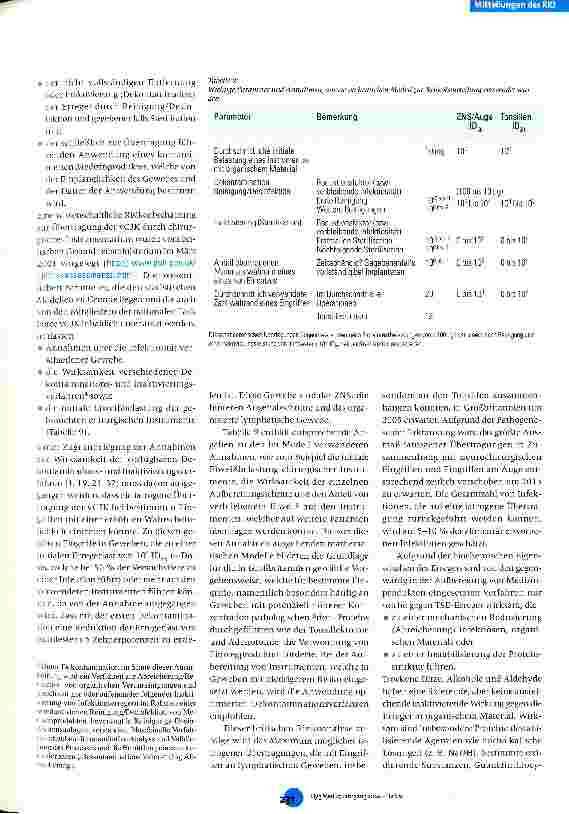 Vorschauseite 5: Die Variante der Creutzfeldt-Jakob-Krankheit (vCJK) - Teil II