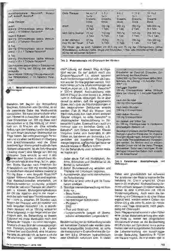 Vorschauseite 2: Tropenmedizin - 20 Folge Malaria (III)