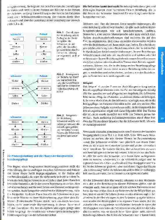 Vorschauseite 6: Kongruente Beziehungspflege Ein Modell zur Gestaltung professioneller Beziehung in der Pflege