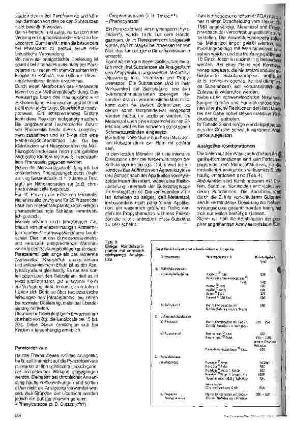 Vorschauseite 4: Analgetika